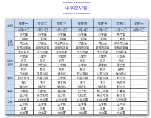 武汉部分初中食宿情况曝光 附住宿必备清单