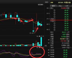 一般推销保险的时候遇到以下问题该如何回答客户?