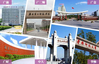 广州成人大专学校排名,成人大专学校都有哪些插图(1)
