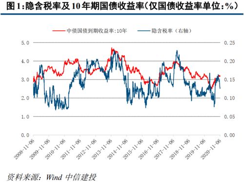 钢材需求强劲：8城新房成交环比增长，车市总体需求稳定