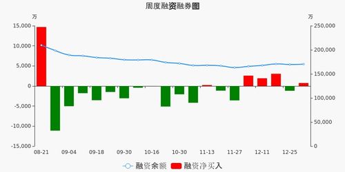 中石化股票可以买吗