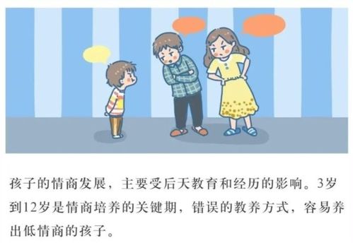 孩子为什么情商低 这几个错误家长要避免