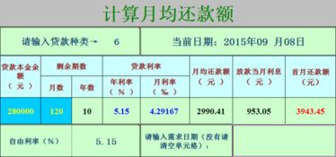 我想贷款30W，五年还清，每月需还多少钱？