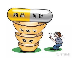 有些药品价格虚高，一些生活常用药为什么不能在包装上标明建议零售价你怎么看