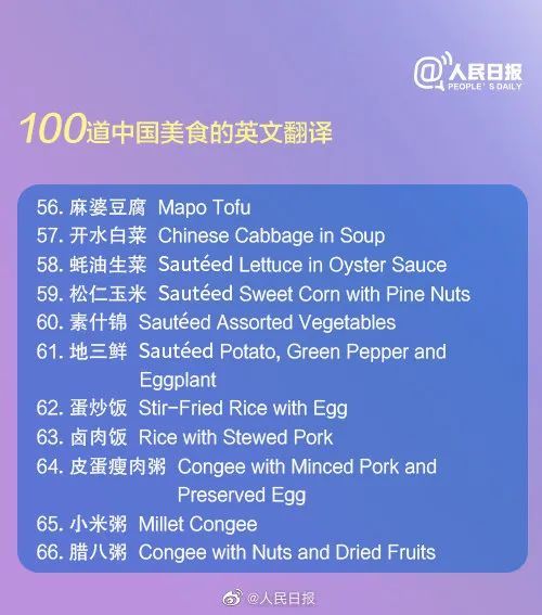 不会翻译铁观音 100道中国美食的英文翻译请收好