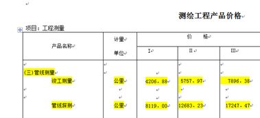 测绘工程中管线竣工测量和管线探测怎么区分 求市政工程 测绘工程大神来解答 