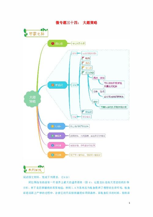 战略思维的三个组成部分