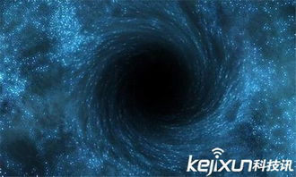 超级黑洞10亿年被外星人攻占 黑洞只是附属品 