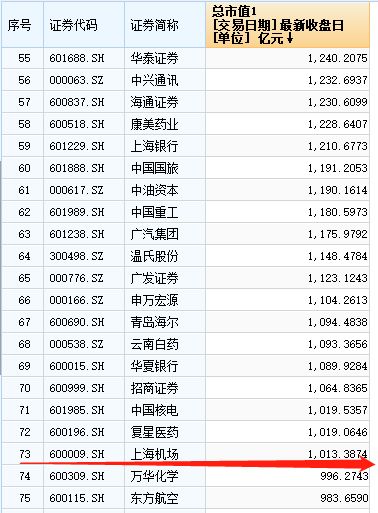 富士康深夜获批文,募资缩水恐成大概率事件,筒子们准备好 