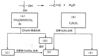 已知一个碳原子上连有两个羟基时.易发生下列转化 请根据右图回答 1 E中含有的官能团的名称是 ,反应③的化学方程式为 题目和参考答案 青夏教育精英家教网 