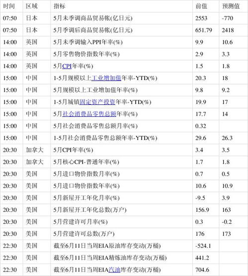 美国外汇交易商排名领域王国是正规的吗？