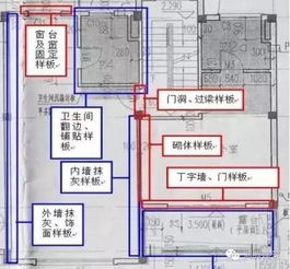 楼层配置方案模板