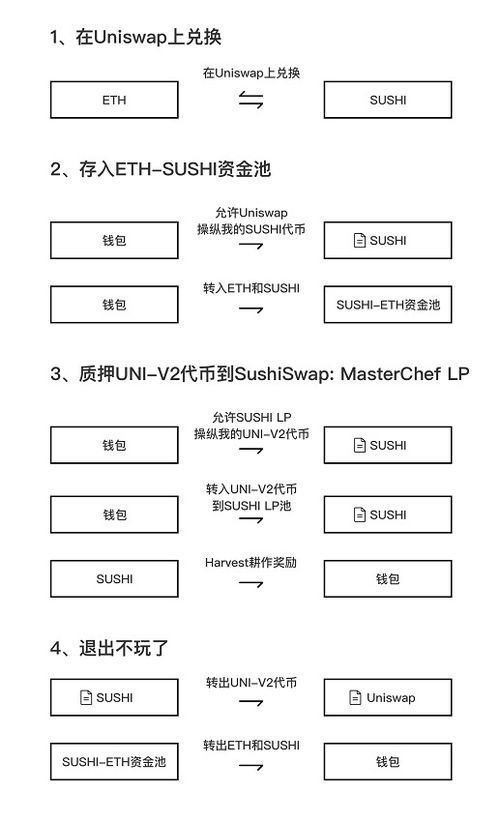 挖矿收益还能玩下去吗,挖矿一天收益能有多少