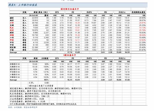 有什么好的股票论坛，资料多，然后里面有股票推荐的