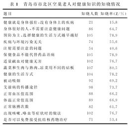 空巢老人毕业论文结论