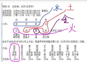 帮我看一下八字 