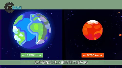 怎么查自己的金星在哪个星座,金星星座查询表怎么看