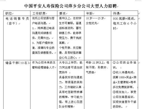 平安公司的子公司都有哪些