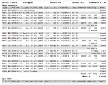 35岁家庭主妇，现有一百万存款，应该如何做理财配置