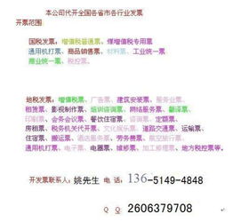 按卖房所得20 征个税,是什么意思 