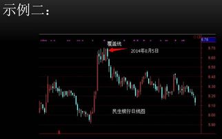 新手炒股基本步骤：股票交易有哪些基本步