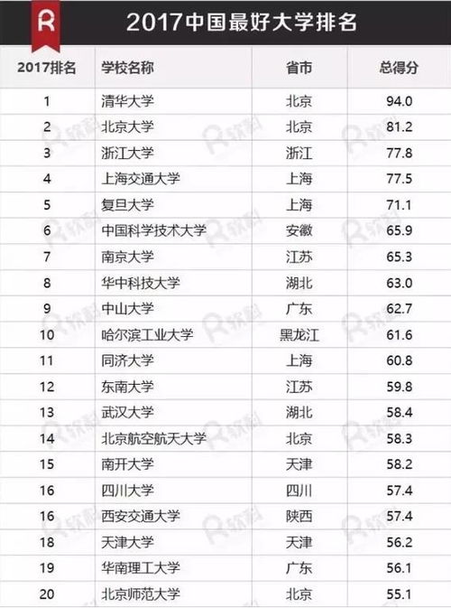 99年出生的要高考了,2017一过就是00后的高考时代