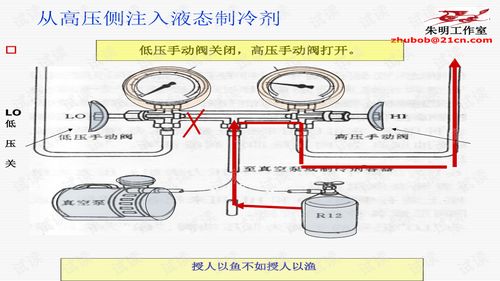 图 广州专业汽车空调安装维修