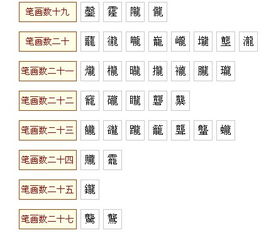 与 龙 字同音的所有简体汉字 