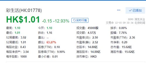 600381复牌首日怎么就涨了10倍？