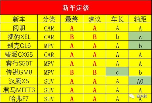 月份运势测算,月份运势测算方法