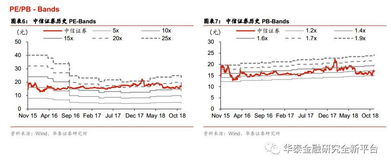 玖龙纸业股价上涨近6%