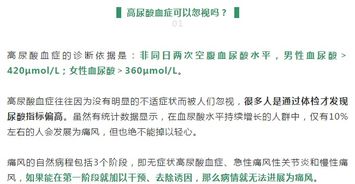 高尿酸血症 体检发现血尿酸高,这5个问题患者最关心