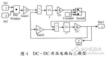 用数学方法建立一种开关电源全系统的仿真模型