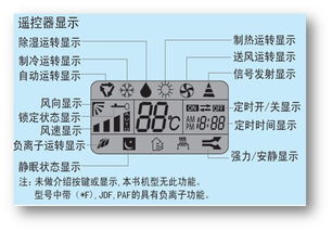 MODE 是不是调节模式的 制热是什么标志 全是英文 