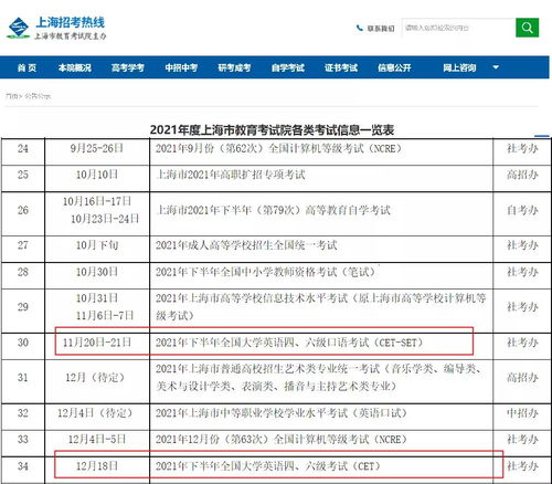 2021下半年四六级出成绩时间,六级什么时候出成绩啊？(图1)