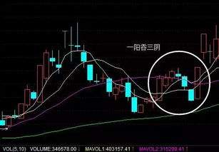 600900会拉升吗？