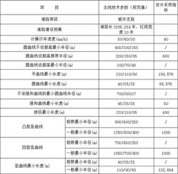 贵阳经济技术开发区国有资产投资经营有限公司怎么样？