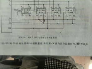 这里为什么都是1M却有的用17根地址线有的用20根呢，我算了一下应该用20才对，为什么有的可以用17，18呢