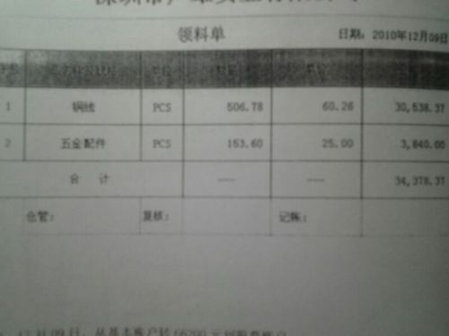 9、12月09日，车间生产领料原材料与低值易耗品，要求结转其成本10、12月09日，从基本账户转66200元到股票账户。