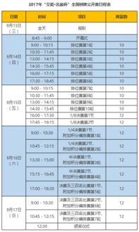 中国所有的银行名字都叫什么 请告诉我全部越全越好。谢谢(银行名称大全)