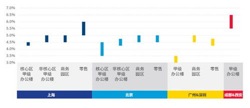 大宗交易代表什么