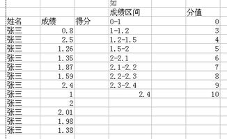 我想在excel表中直接输入成绩后得到相应的分值该如何设置 