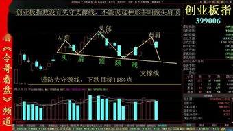 “创业板”是什么意思？有什么用？跟“创业”这两字有什么具体的联系？