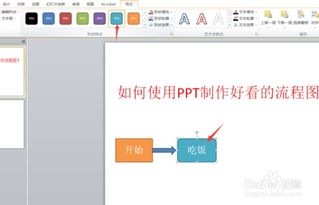 怎样用PPT制作流程图(如何用ppt制作流程图)