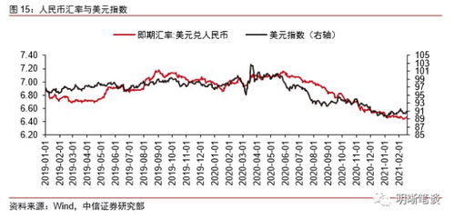 如何看待股票市场的风险和收益？