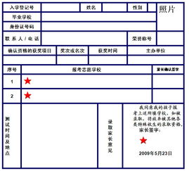 招股票开户工作的兼职信息怎么写