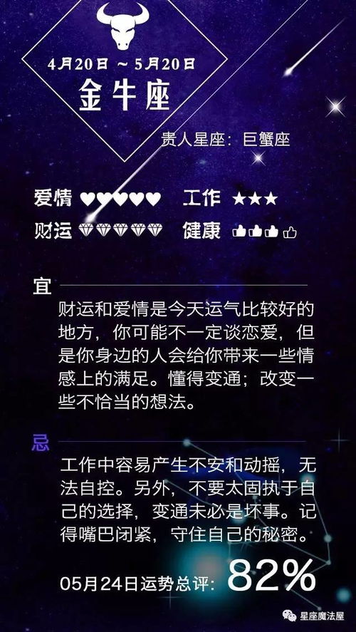 05.24星座运势 狮子财运特别糟糕,不要理财投资 