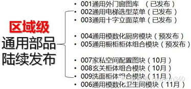 工科设计类查重率对学术成果的影响