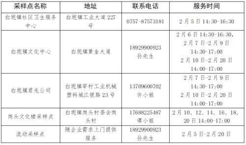 大塘镇足球队有哪些人,活动费用转换科目申请怎么写