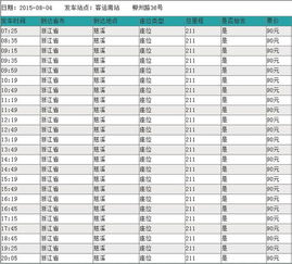 蚌埠市停车场收费标准明细表,蚌埠长途汽车站附近有停车场吗